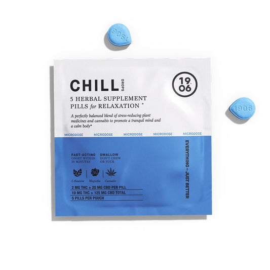 1906 Chill Drops